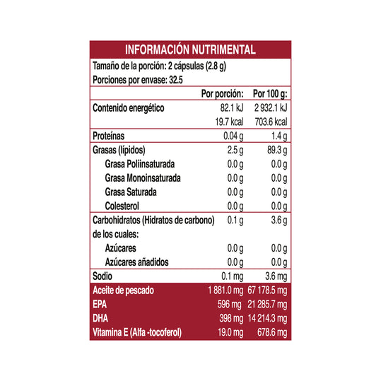 GRISI Pack Nature's Life Omega 3 Aceite Pescado